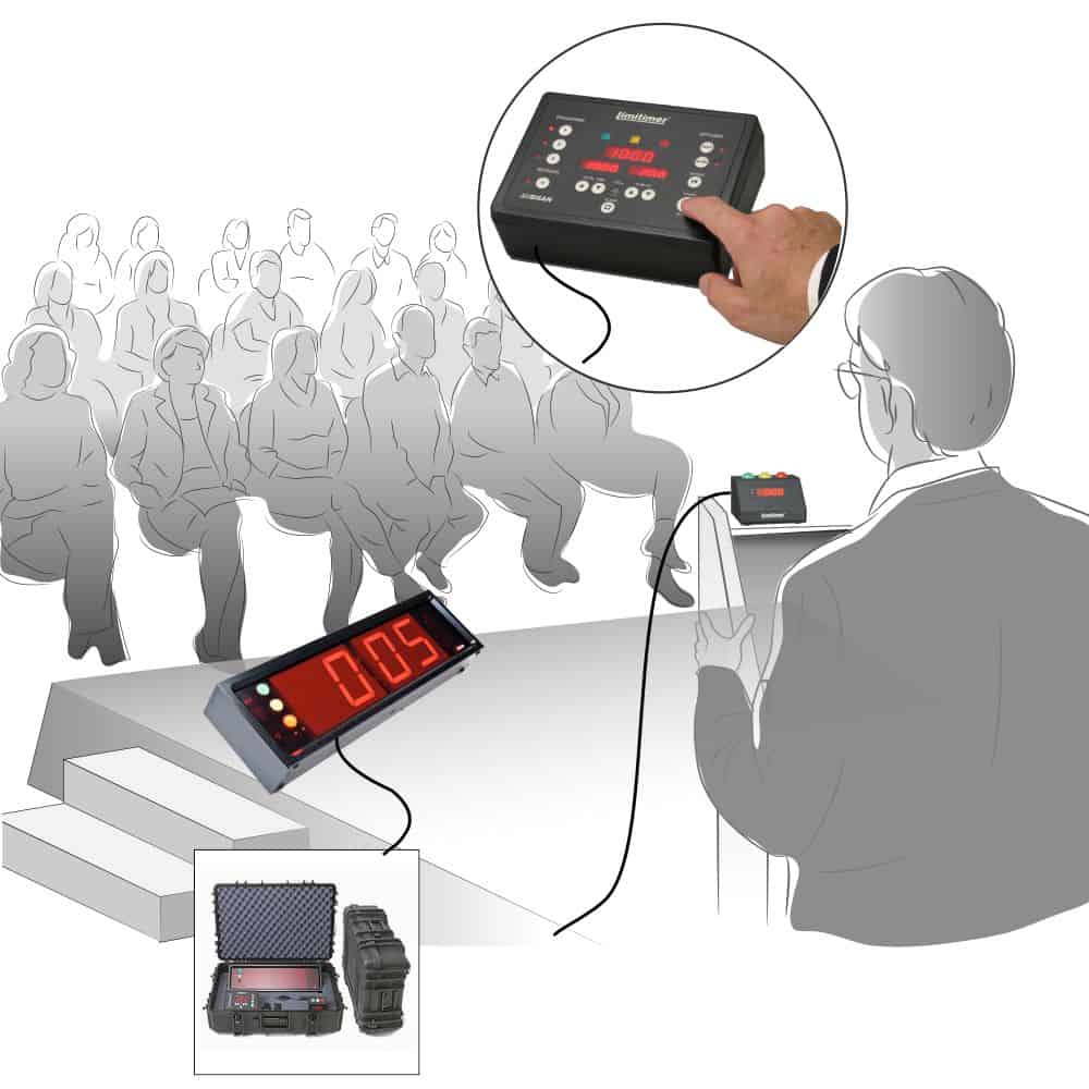 D'SAN Pro-2000BT Limitimer Kit - Stage Timer