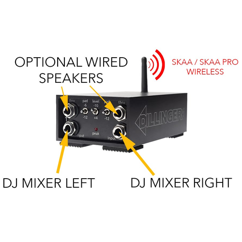 Rent Wireless Audio DJ System