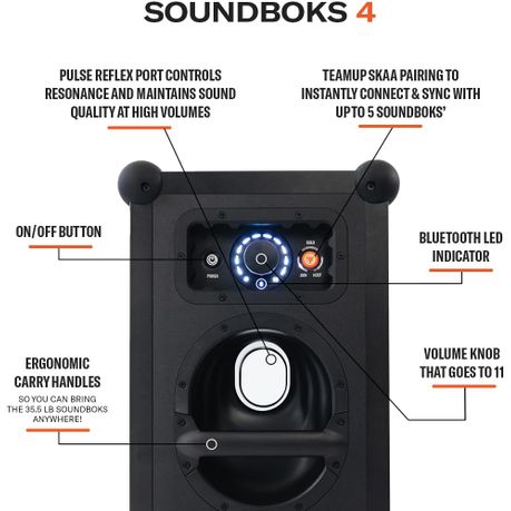 Soundboks 4 Features NYC